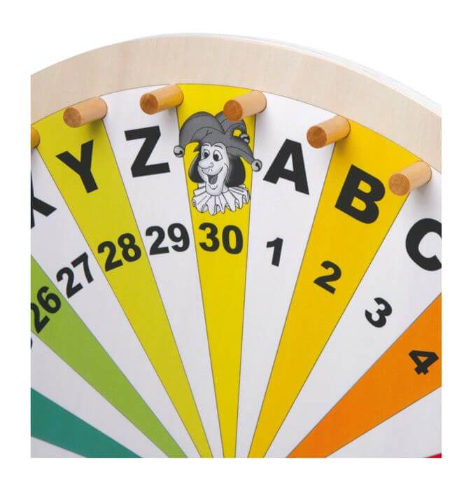 Koło Fortuny Gra Edukacyjna