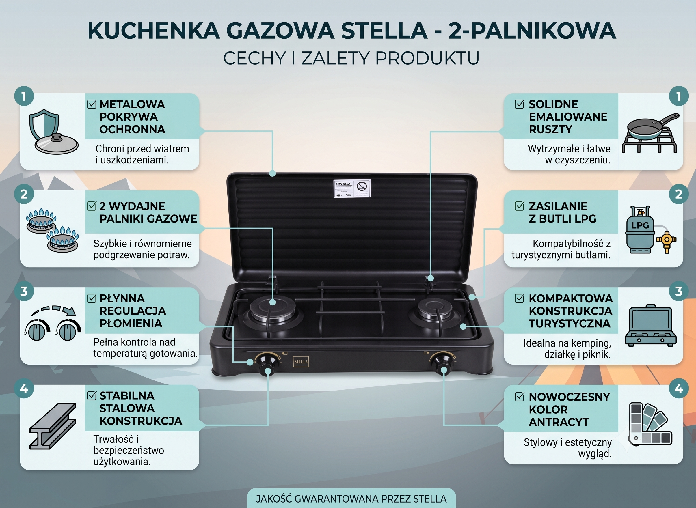 Kuchenka gazowa 2-palnikowa turystyczna Stella STKGA-02 antracyt z infografiką