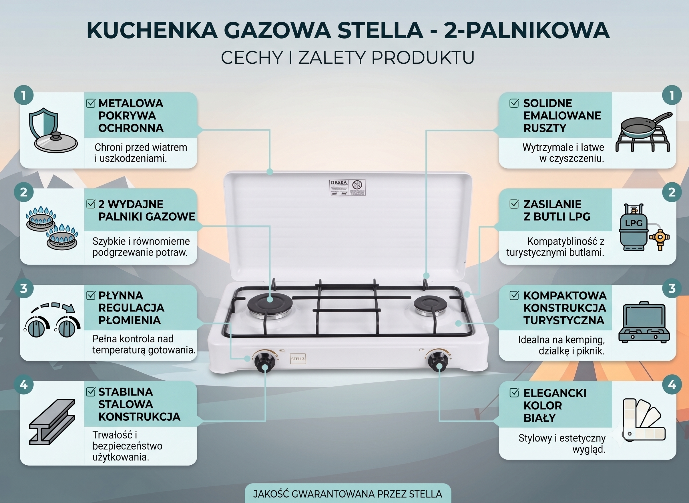 Biała kuchenka gazowa turystyczna 2-palnikowa Stella STKGB-02 z infografiką